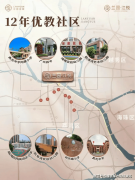 保采办的房源正在预售许可范畴内